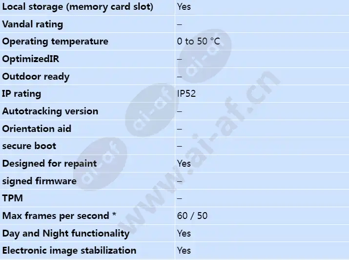 axis-q6054-mk-iii-ptz_s_en-01.webp