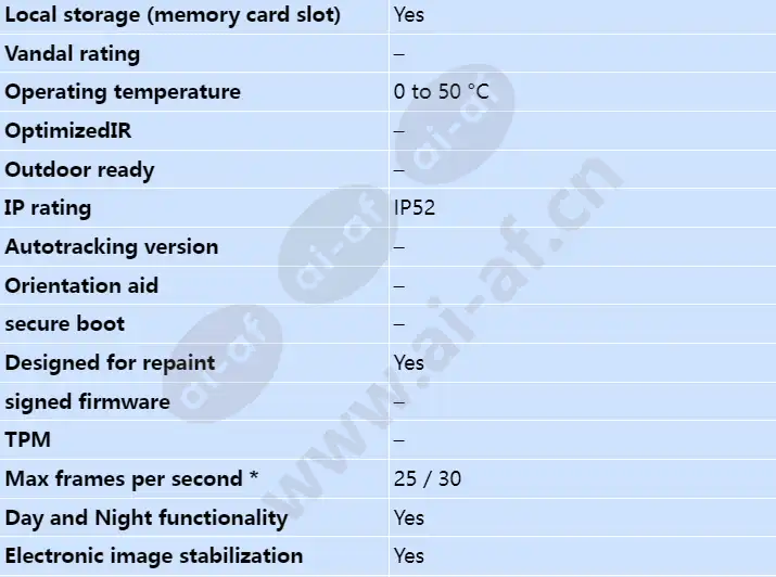 axis-q6054_s_en-01.webp
