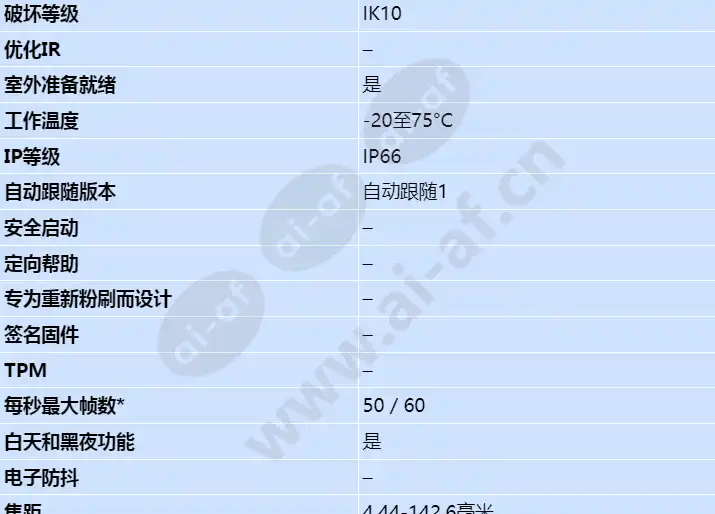 axis-q6055-c_s_cn-01.webp