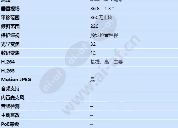axis-q6055-c_s_cn-02.webp