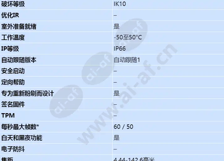 axis-q6055-e_s_cn-01.webp