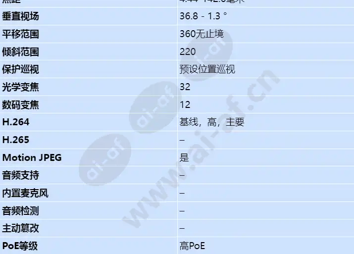 axis-q6055-e_s_cn-02.webp