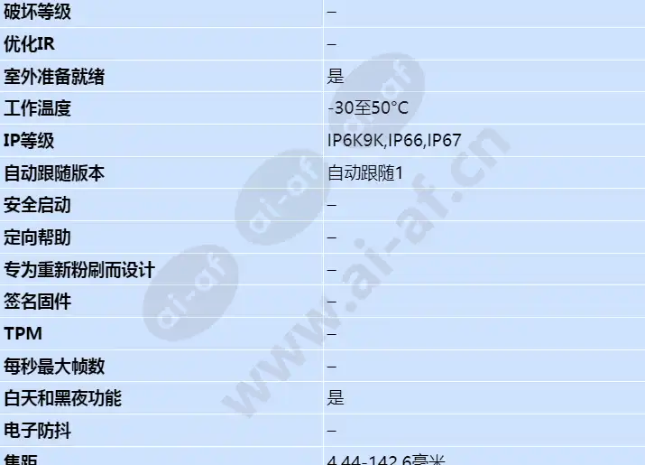 axis-q6055-s_s_cn-01.webp