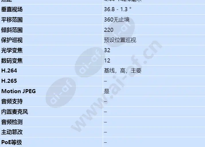 axis-q6055-s_s_cn-02.webp
