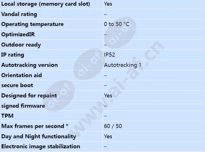 axis-q6055_s_en-01.webp