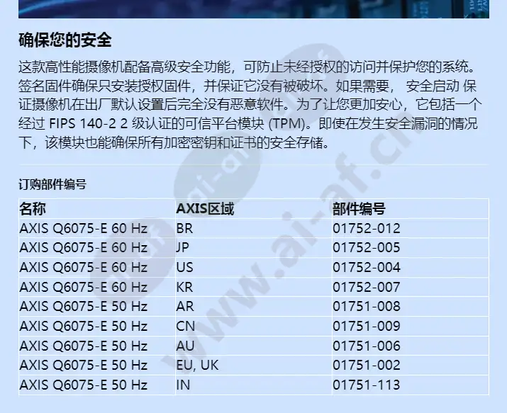 axis-q6075-e_f_cn-04.webp