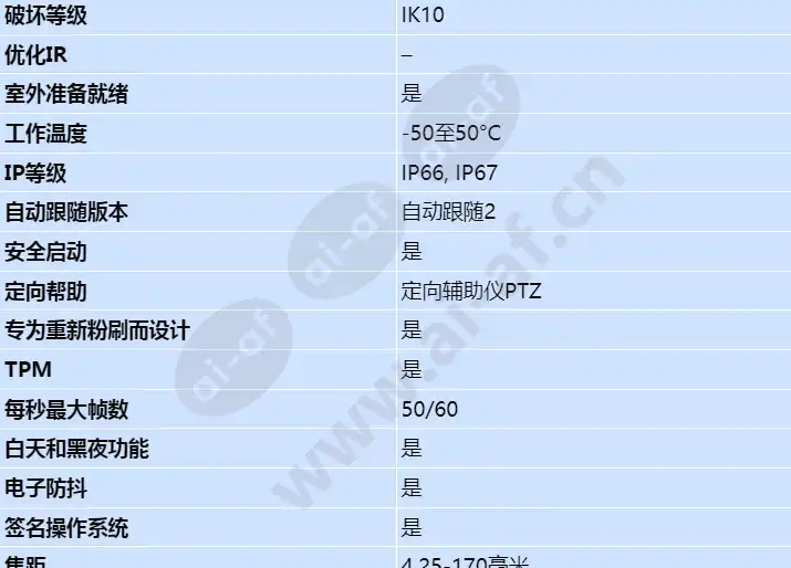 axis-q6075-e_s_cn-01.webp