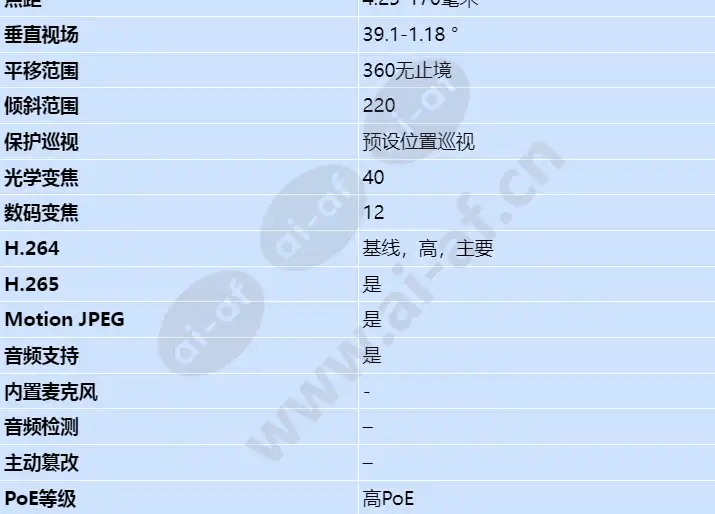axis-q6075-e_s_cn-02.webp