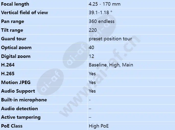 axis-q6075-e_s_en-02.webp