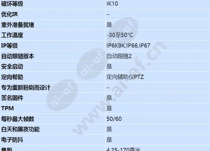 axis-q6075-s_s_cn-01.webp