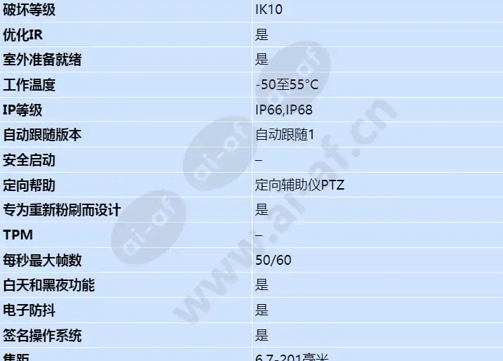 axis-q6215-le_s_cn-01.webp