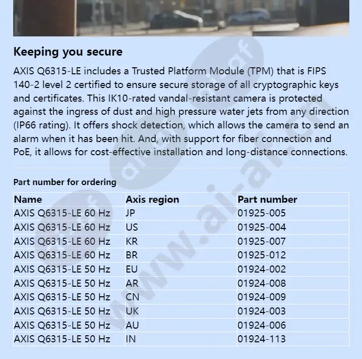axis-q6315-le_f_en-03.webp