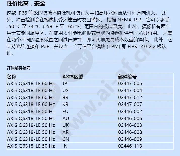 axis-q6318-le_f_cn-03.webp