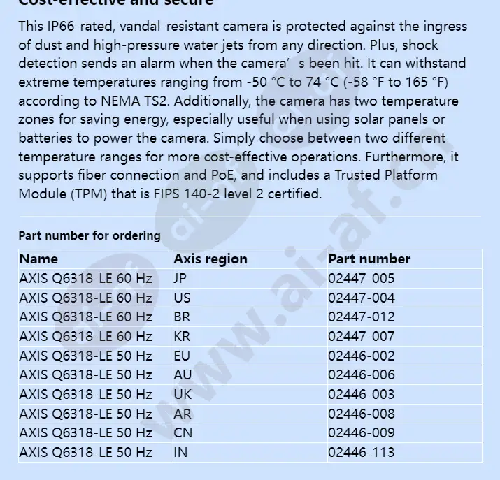 axis-q6318-le_f_en-03.webp
