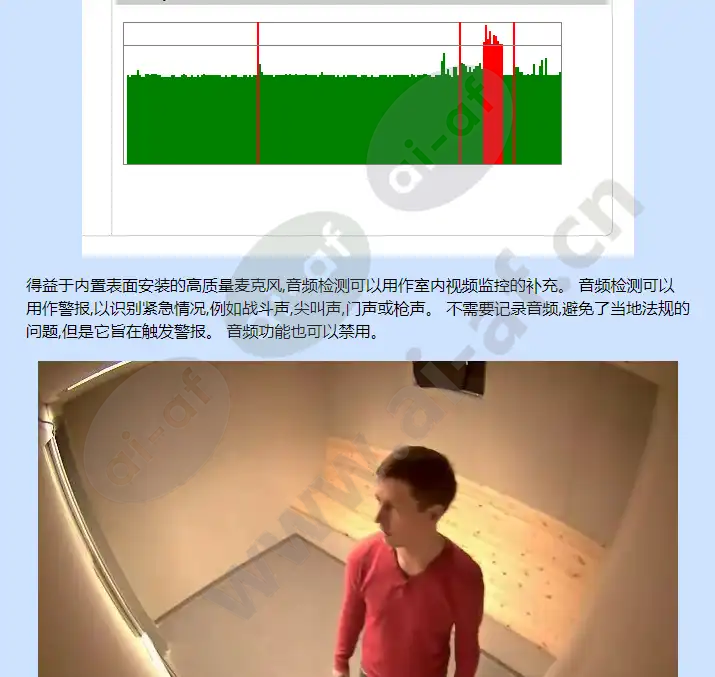 axis-q8414-lvs_f_cn-02.webp