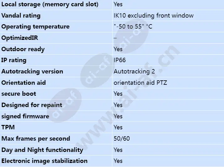 axis-q8615-e_s_en-01.webp