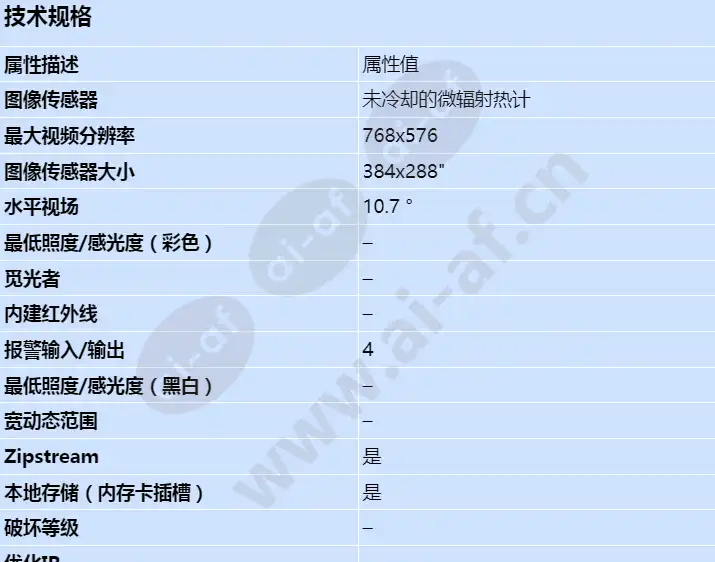 axis-q8641-e_s_cn-00.webp