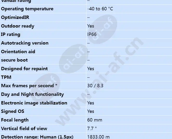 axis-q8642-e_s_en-01.webp