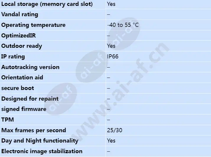 axis-q8665-le_s_en-01.webp