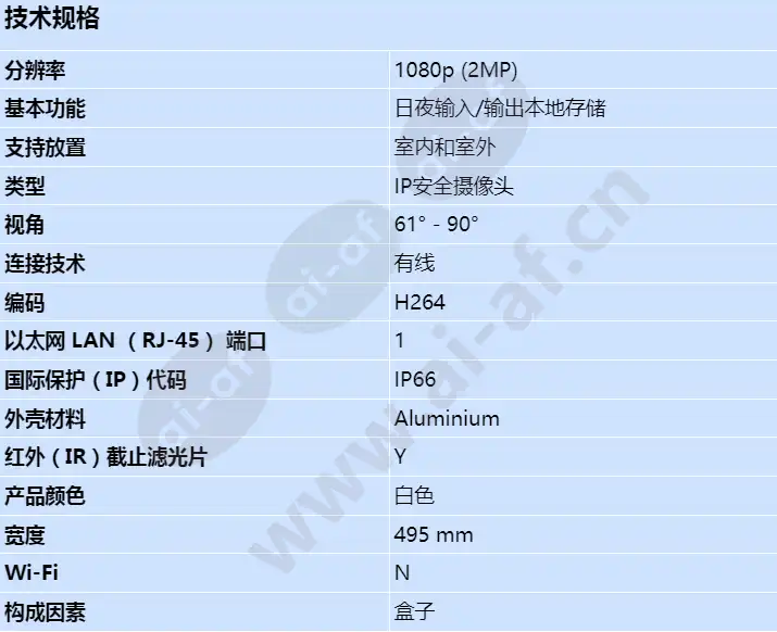 axis-q8685-le-24v-ac_dc_s_cn-00.webp