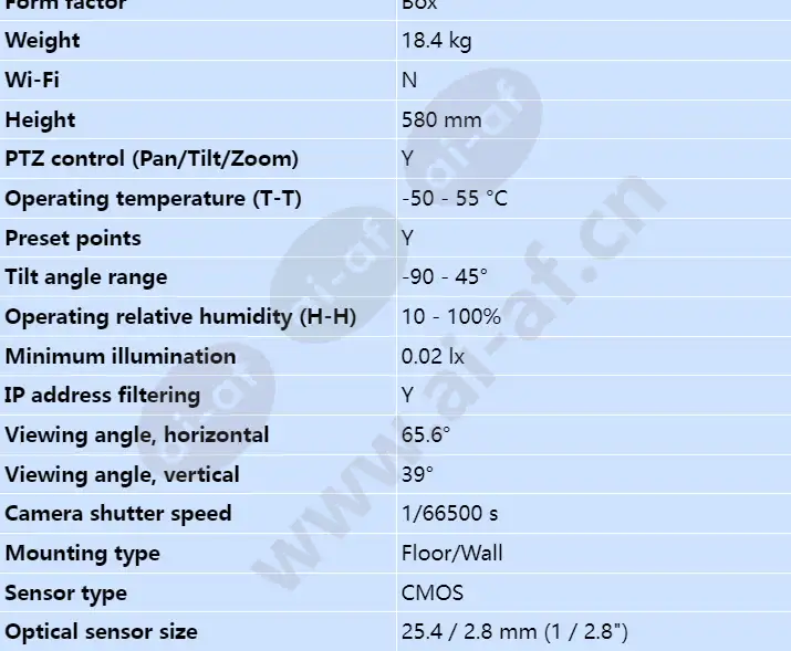 axis-q8685-le-24v-ac_dc_s_en-01.webp