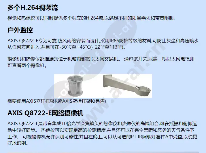 axis-q8722-e_f_cn-01.webp