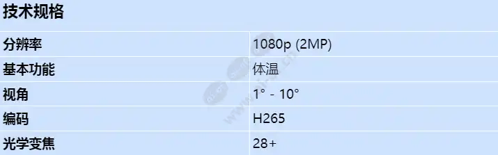 axis-q8752-e-35-mm-8_3-fps_s_cn.webp