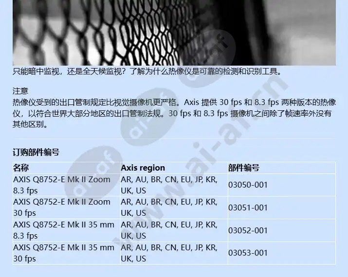 axis-q8752-e-mk-ii_f_cn-4.webp