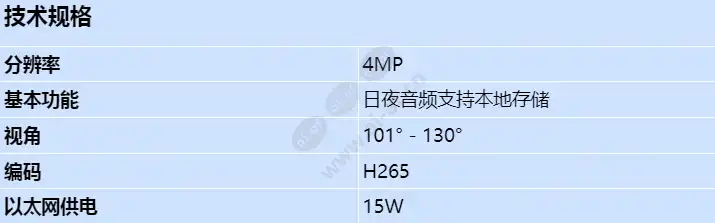 axis-q9216-slv-steel_s_cn.webp