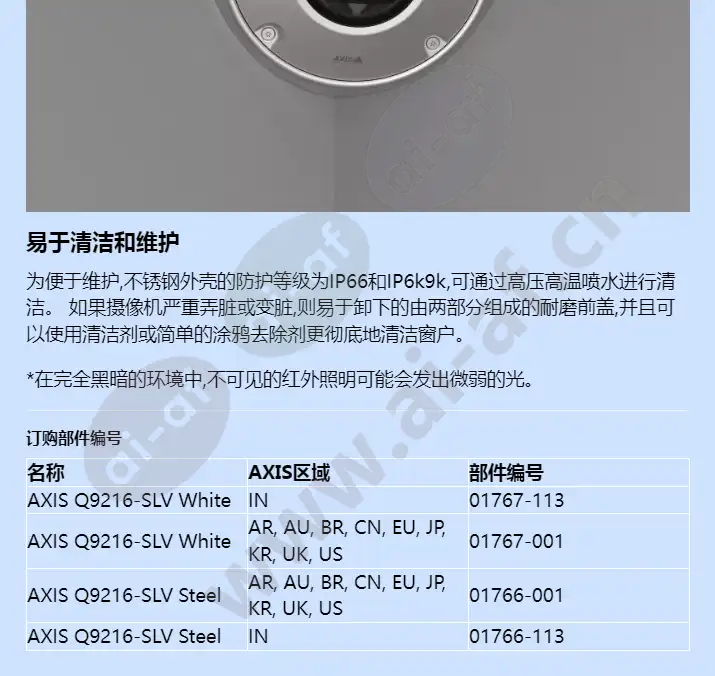 axis-q9216-slv_f_cn-03.webp