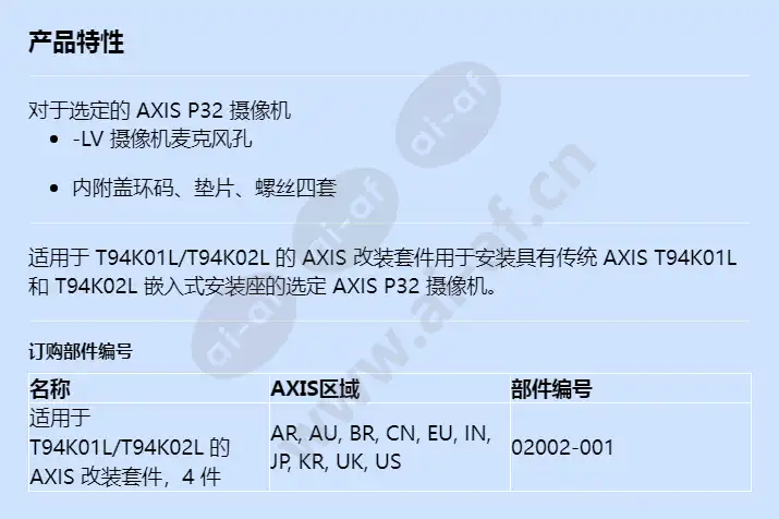 axis-retrofit-kit-for-t94k01lt94k02l_f_cn.webp