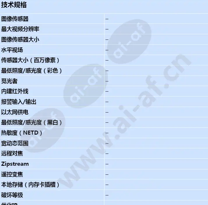 axis-s1016_s_cn-00.webp