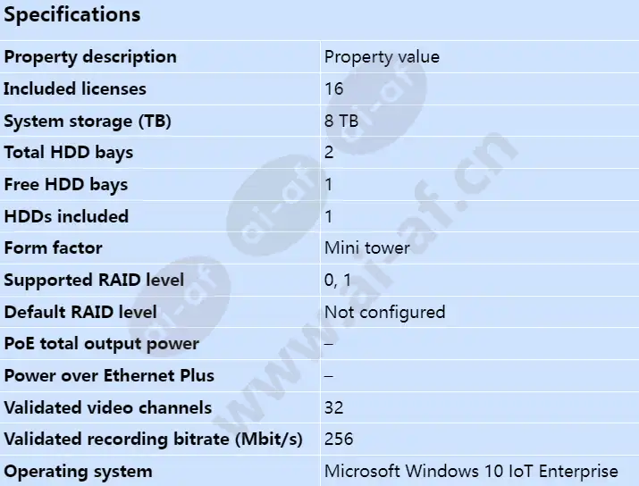 axis-s1116-mt_s_en.webp