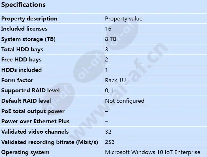 axis-s1116_s_en.webp