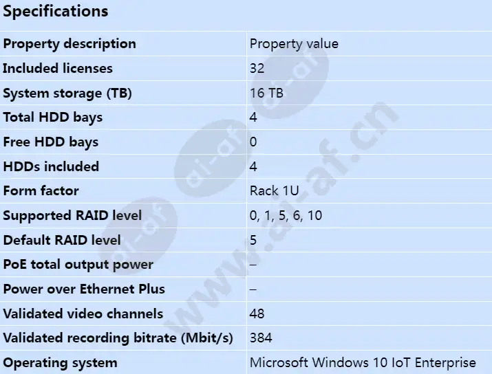 axis-s1132_s_en.webp