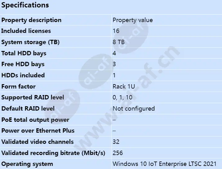axis-s1216-rack_s_en.webp