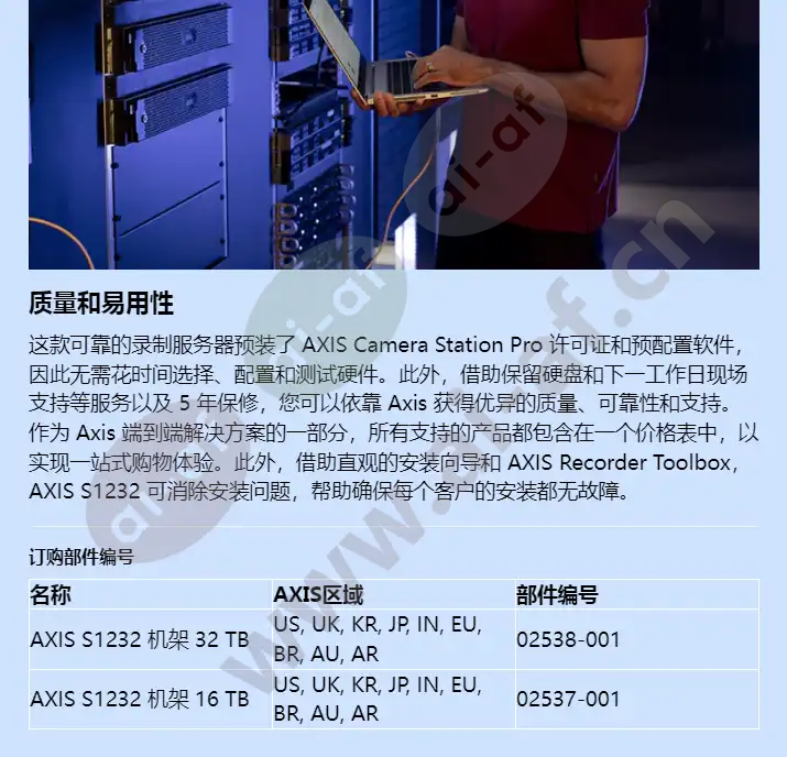axis-s1232-rack_f_cn-03.webp