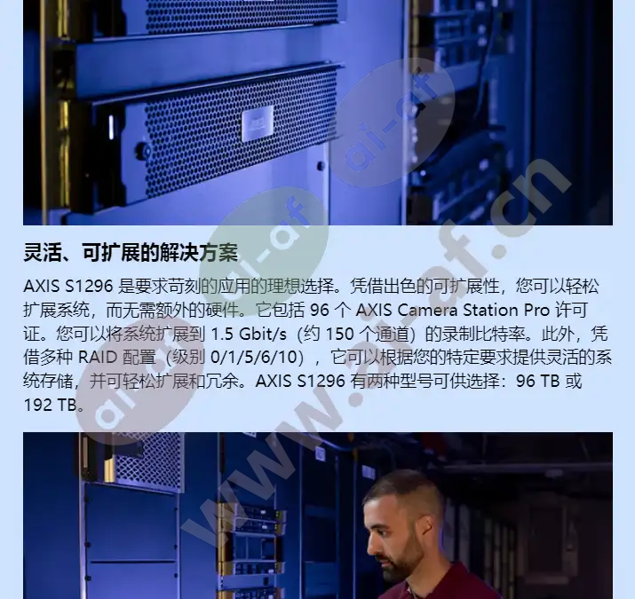 axis-s1296-rack_f_cn-02.webp