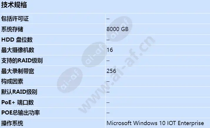 axis-s2016_s_cn.webp