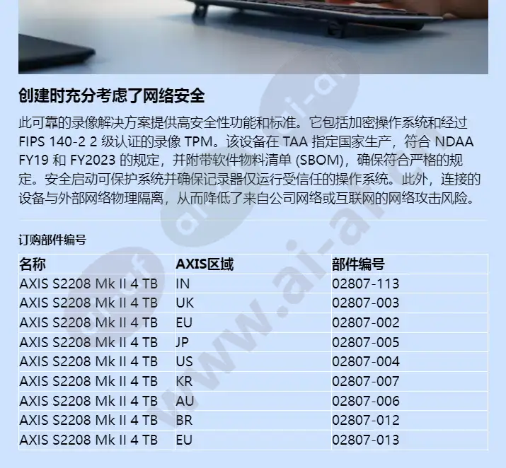 axis-s2208-mk-ii_f_cn-02.webp