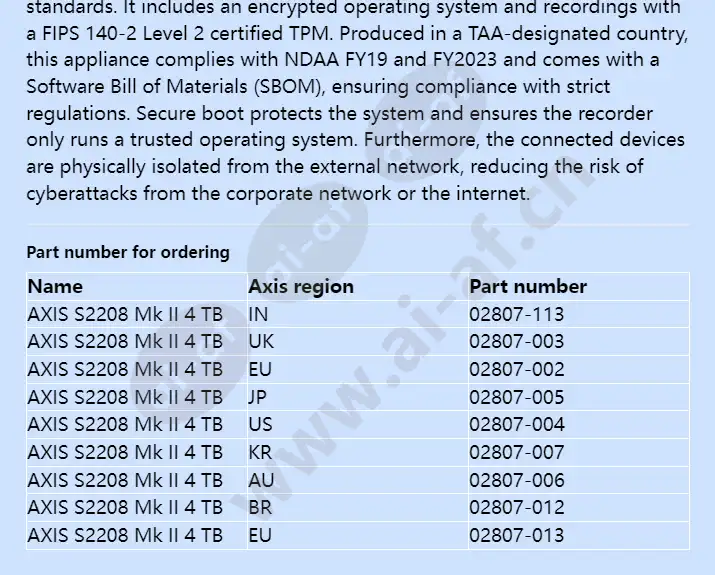 axis-s2208-mk-ii_f_en-03.webp