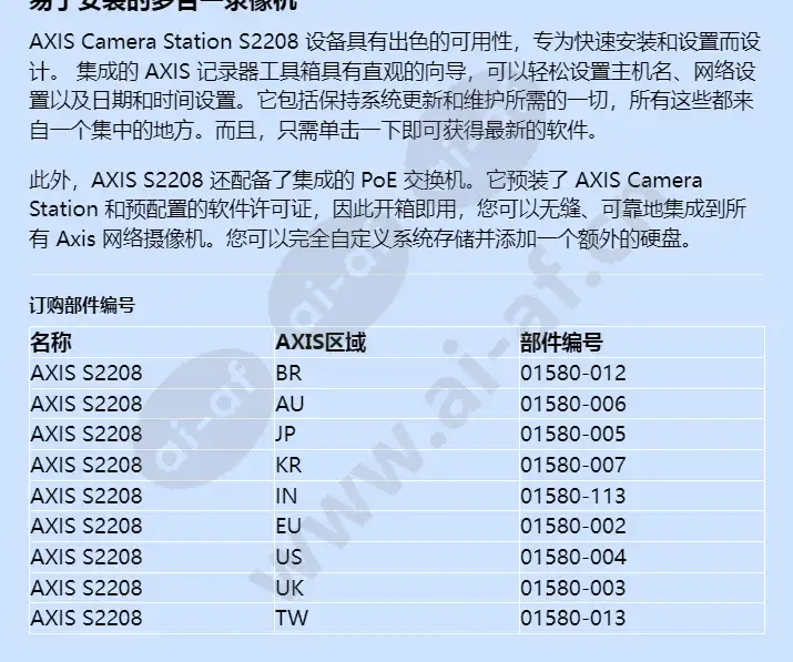 axis-s2208_f_cn-03.webp