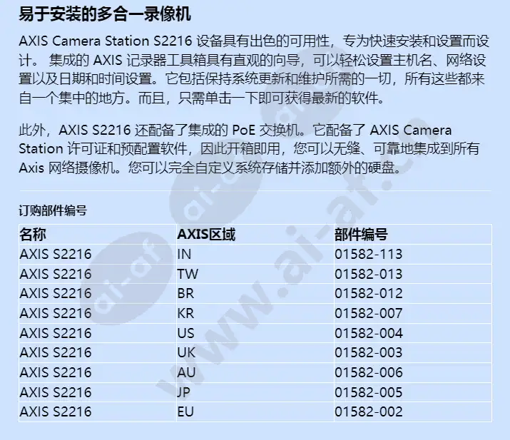 axis-s2216_f_cn-03.webp