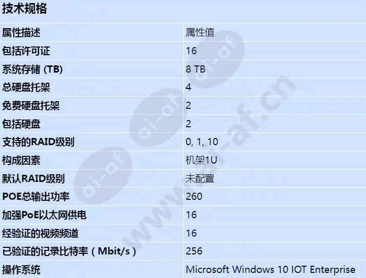 axis-s2216_s_cn.webp