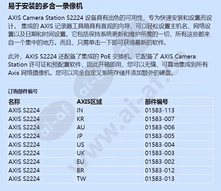 axis-s2224_f_cn-03.webp