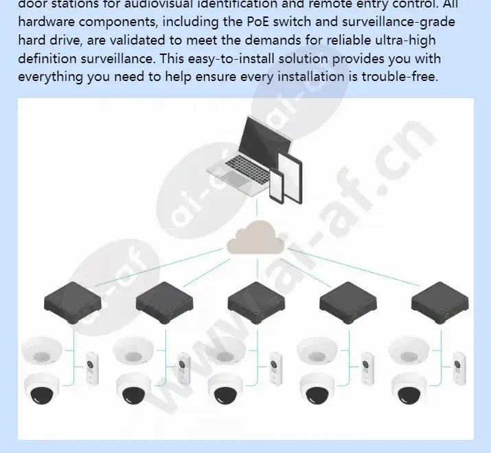 axis-s3008-mk-ii_f_en-03.webp