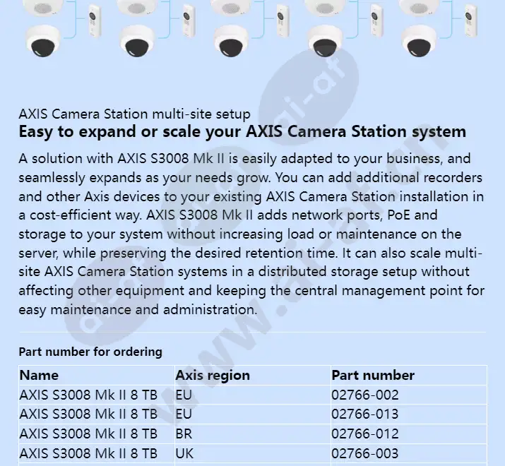 axis-s3008-mk-ii_f_en-05.webp
