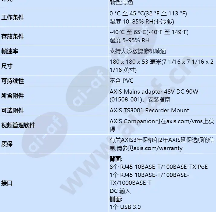 axis-s3008_s_cn-02.webp