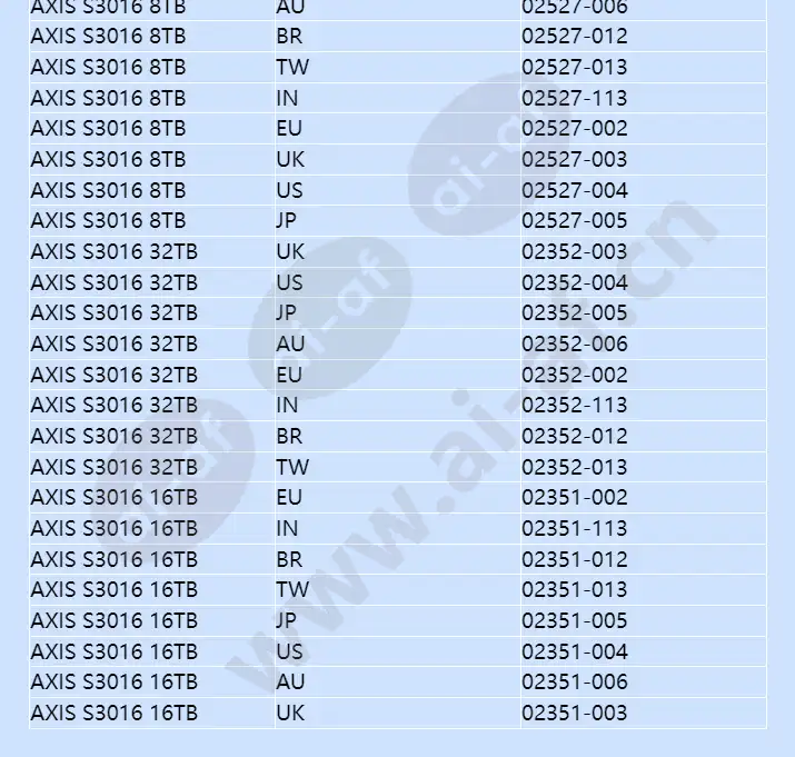 axis-s3016_f_cn-05.webp