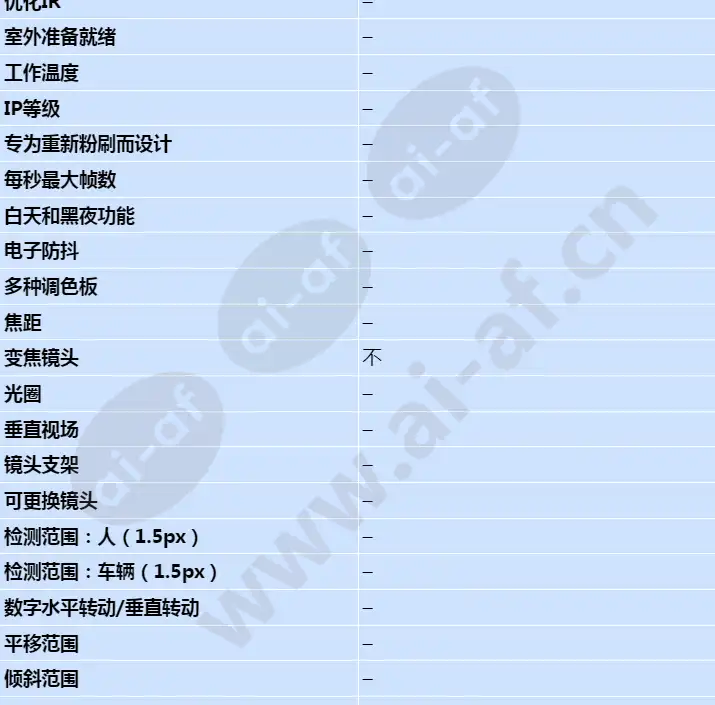 axis-s9002_s_cn-01.webp
